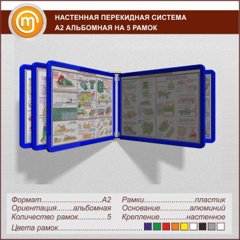 ��������� ���������� ������� �2 �� 5 ����� ���������