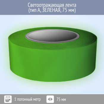 ��������������� ���������� ����� (��� �, �������, 75 �� � 1 �.�.)