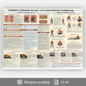 Плакат «Правила стрельбы из АКС-74У и пистолетов-пулеметов» (ОБЖ-02, 1 лист)