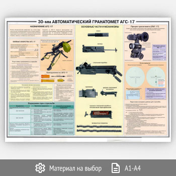 Плакат «30-мм автоматический гранатомет АГС-17» (ОБЖ-16, 1 лист)