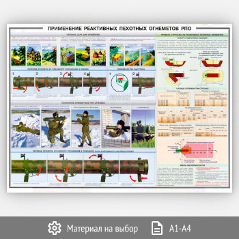 Плакат «Применение реактивных пехотных огнеметов РПО» (ОБЖ-23, 1 лист)
