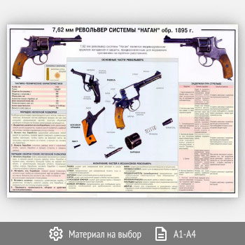 Плакат «7,62-мм револьвер системы «Наган» обр. 1895 г.» (ОБЖ-32, 1 лист)