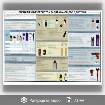 ������ ������������ �������� ������������� ��������� (���-36, 1 ����)