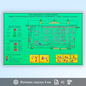 ���� ��������� ������������������ � ���������� ����������� ����� (�0 ������)