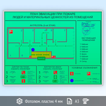 ���� ��������� ������������������ � ���������� ����������� ����� (�3 ������)